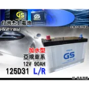 全動力-GS 統力 加水電池 國產 125D31L 125D31R 現代 KIA 豐田 發電機 堆高機適用 汽車電池