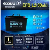 【GLOBAL EFB L2(60ah) 】銀合金 汽車電瓶