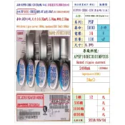 固態電容器,PSF,16V,100uF,尺寸:6.3*5,壽命:5000小時(1個=NT 12元),NCC
