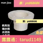 免運☑️帆布魚池水箱高位池儲水塔高密度桶排汙口V2.5寸法蘭排水口