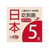 【千里通】日本/韓國上網卡5日 10GB上網吃到飽(日本/韓國上網卡 5天10G 4G網速  吃到飽上網SIM卡)