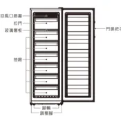 三洋直立式冷凍櫃 抽屜/掀蓋 SCR-V245F