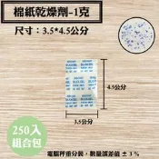 【棉紙乾燥劑，1克，250 入/袋】皮件、包包、除溼劑、防潮箱、衣鞋櫃收納盒、抽屜，安全無毒，量大另有優惠