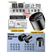 【優質五金】阻霸 逆止風門 有效阻隔廁所臭味 屋外強風回灌問題 抽風機皆適用 非JY-108 Smellstop