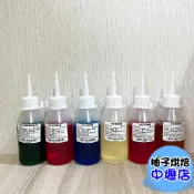 【柚子烘焙材料】〈特價〉 仰南 風味糖漿 小瓶分裝_90ml 調酒調色 萊姆 薄荷 玫瑰香蜜 紅石榴蘋果 焦糖榛果 柑香