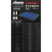 IX35 汽油 柴油2.0高流量濾網 SIMOTA