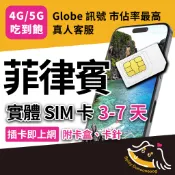 臘狗妹｜菲律賓上網卡 即插即用 Globe 馬尼拉 巴拉望 宿霧 薄荷島 呂宋島 長灘島 SIM卡 網卡