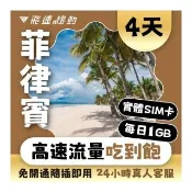 【飛速移動】菲律賓 4天｜每日1GB 高速流量吃到飽(菲律賓網卡 菲律賓網路 菲律賓 網卡 網路 上網 sim卡)