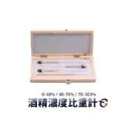 (店+)酒精濃度比重計 ACSG 蓋斯工具 酒精% 酒精計 酒精檢測器 酒精比重計 家用酒精度計 酒精比例 高粱 伏特加 白酒