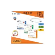 (店+)家家亮~保固2年 舞光 12W 12cm LED 平面 超亮 崁燈 白光 自然光 黃光 12瓦 12公分 索爾崁燈