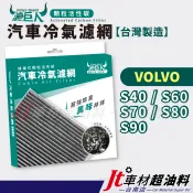Jt車材台南店 -濾巨人蜂巢式活性碳冷氣濾網 - 富豪 VOLVO S40 S60 S70 S80 S90