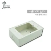 PVC 塑膠 一連 二連 明盒 BOX 美術明盒 開關 插座用 插座盒 塑膠盒 中一電工 JYE