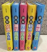 《圖解鳥類小百科》兒童知識通（5冊）│幼福