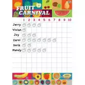 【灰熊iREAD】Fruit Carnival遊戲積分海報 師德