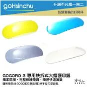 哈家人油shop gogoro 3 專用 大燈護罩 送子母扣安裝包 快拆 大燈護目鏡 大燈保護罩 護片 台灣製造 哈家人