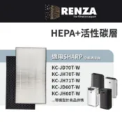 適用Sharp夏普KC-JD60T-W JD70T-W KC-JH60T-W JH70T-W D70 E70 F70濾網