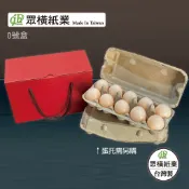 現貨 0號盒 20顆入 年節專用 聖誕紅禮盒 雞蛋盒 端午禮盒 泡菜禮盒 餅乾蛋捲盒 紅色禮盒 台灣製 工廠直營絕對優惠