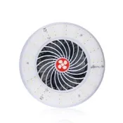 【3C驗證】跨境新款帶風扇露營燈USB充電強光燈可照明夜市擺攤電風扇燈便攜電風扇 落地扇 吊扇 壁扇 工業風扇