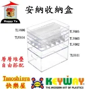 TLV601 602 603 604 605 606含發票SY快樂屋KEYWAY聯府安納收納盒