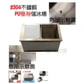 『小型儲冰槽』現貨台灣製不鏽鋼儲冰槽 PU發泡儲冰槽 保溫桶 冰桶 冰塊 飲料吧台 紅茶