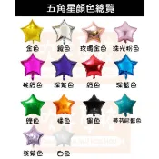 台灣現貨#五角星(多色可選)氣球專賣#派對用品#鋁箔氣球#會場佈置#活動佈置、生日佈置