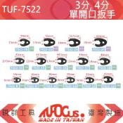 TUFOCUS 硯群 【單顆】3分、4分 單開口扳手 TUF-7522｜3分 8mm~19mm 4分 21mm~24mm