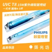PHILIPS飛利浦｜T8 15W TUV UVC紫外線殺菌燈管 48公分一尺半 無反射板 UV消毒燈 空氣殺菌燈組