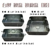 【工程部】含稅 單聯 雙連 鐵盒 (錏BOX) 暗盒 接線盒 預埋盒 出線盒 埋入盒 BOX 4分孔 6分孔 內外耳