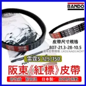 BANDO 阪東皮帶雷霆S125 150 機車皮帶 機車傳動皮帶 雷霆S 阪東皮帶 光陽機車 機車傳動皮帶 AAG1