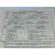 [蝦皮獨家優惠]溪頭福華(期限20270531)(全省福華)福華連鎖飯店住宿卷