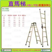 雙北免運 專人運送 ★新莊 工具道樂★ 直馬梯 7尺 一字梯13.5尺 耐重80KG  雍承鋁梯 馬椅 A字梯 滿焊梯