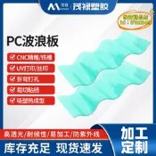 【台灣現貨】倉庫陽光板屋面頂棚透明採光瓦塑料波浪板pc耐力板 