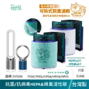 怡悅 抗病毒 HEPA 濾網 適用 Dyson TP04/TP05/DP04/HP04/HP05 空氣清淨機