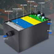華潤城百貨 魚池過濾器池水循環系統養魚過濾凈化室外錦鯉池不銹鋼凈水過濾箱
