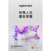 (店+)【Logitech 羅技】Logitech 羅技 MX Anywhere 3S  靜音滑鼠 無線滑鼠 無線精巧 藍牙 超高速電磁滾輪 小師3S