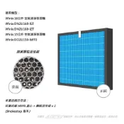 (店+)【Winix】適用 空氣清淨除濕機 16L公升 DN2U160-IST IZT 15L公升 DO2U150 HEPA 濾網 濾心