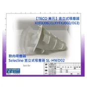 (店+)濾網 現貨 FOR TECO 東元 直立 手持 兩用 吸塵器 XYFXJ063