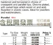 英國肯尼迪進口儀表螺絲刀 十字鐘表螺絲批KEN-572-9200K92309200