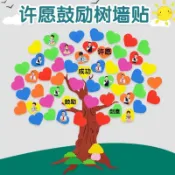 智慧表揚鼓勵獎勵成長心願樹班級文化佈置教室走廊裝潢牆貼EVA泡沫彩色幾何形狀照片貼寫字大樹小學幼儿園黑板報愛心樹葉壁貼