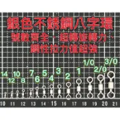 「隔日到貨10小時極速出貨」超高轉速白鐵八字環、拉力值極強、品質優良、經久耐用
