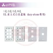 【台灣現貨/當天出貨】KEYSTONE蓋板 美規 一孔/兩孔/三孔/六孔 UL規格 CAT.5e CAT.6資訊面板