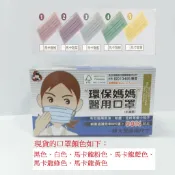 環保媽媽醫用口罩(未滅菌)成人平面50入 (一張訂單限下6盒)