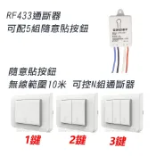 訊億👍電燈改裝神器 遙控開關燈 RF433無線擴充電燈通斷器 需配隨意貼開關 無須WIFI遙控開關 電燈改遙控
