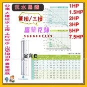 1/2HP 1HP  1.5HP 2HP 3HP 5HP 富蘭克林 沉水馬達 深水馬達 井水馬達 深井馬達 公寓大樓給水