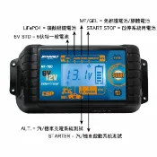 OL辦公生活用品 【現貨】多功能智慧型充電器/檢測器 MT700 汽車 機車充電器 智慧型微電腦充電器 電池 電瓶充電器 電池診斷 檢測