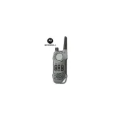 (店+)GUARD吉 MOTOROLA 摩托羅拉 免執照無線電對講機 TLKR T8 (1支裝) 對講機 無線對講機