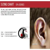 (店+)SureFire EP4 Sonic Defenders Plus 防暴音耳塞｜24dB 降噪 × 可清晰交談 × 三層