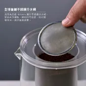Driver冰滴不鏽鋼分水網片