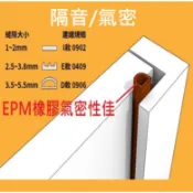 橡膠密封條 防塵膠條 門底密封貼 防蟑條 門縫擋 消音條 門邊條 氣密條 自黏式防風膠條 隔音膠條 門縫隔音條 車門防護
