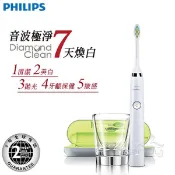 PHILIPS 飛利浦 Sonicare充電式音波牙刷/電動牙刷 HX9332